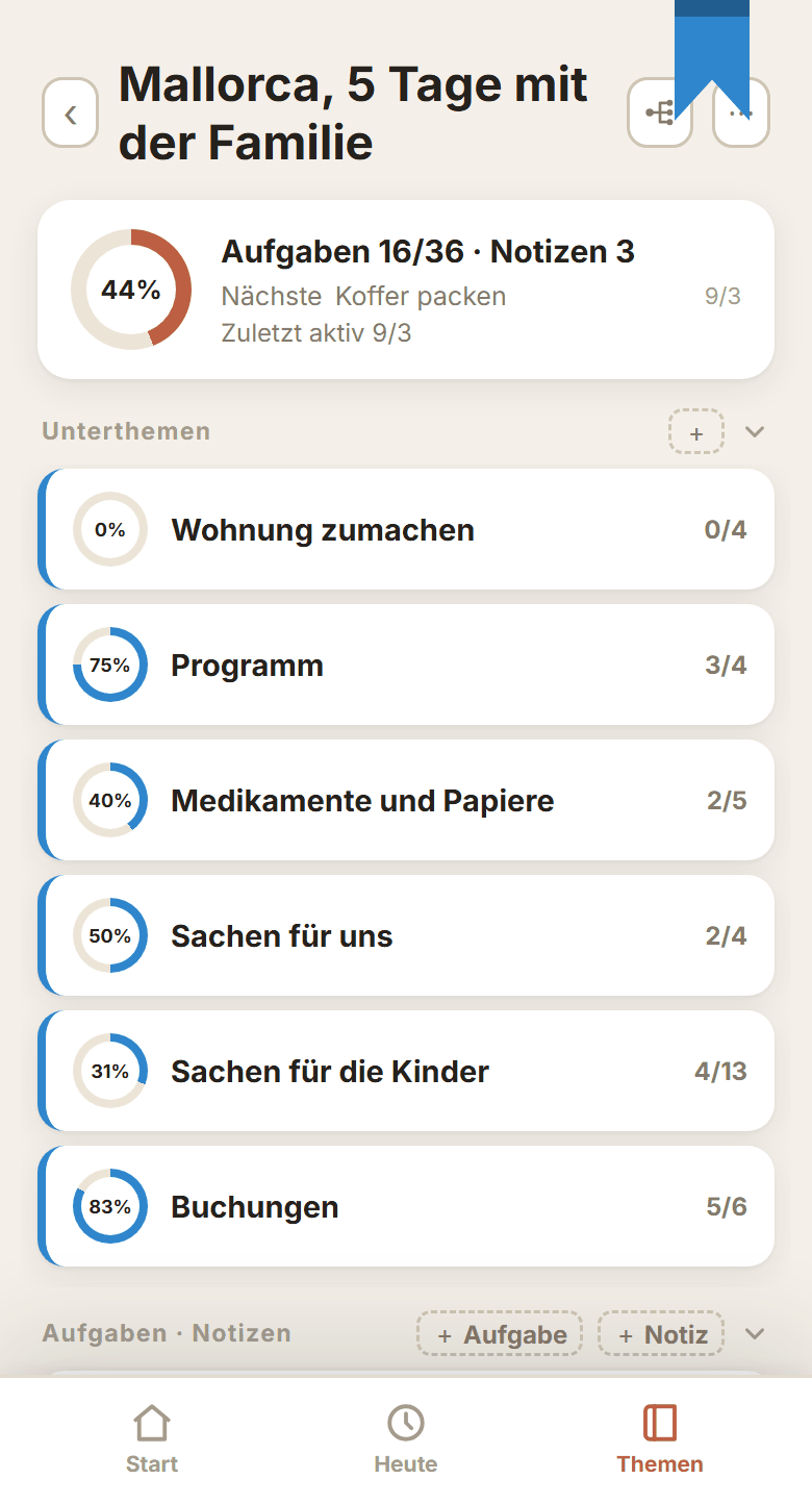 Thema und Unterthemen