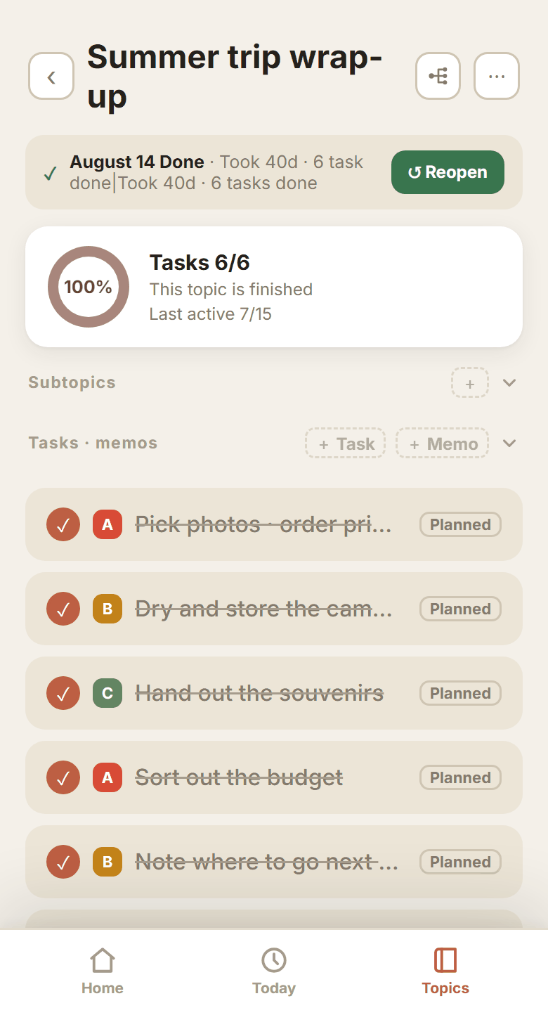 Finished topics