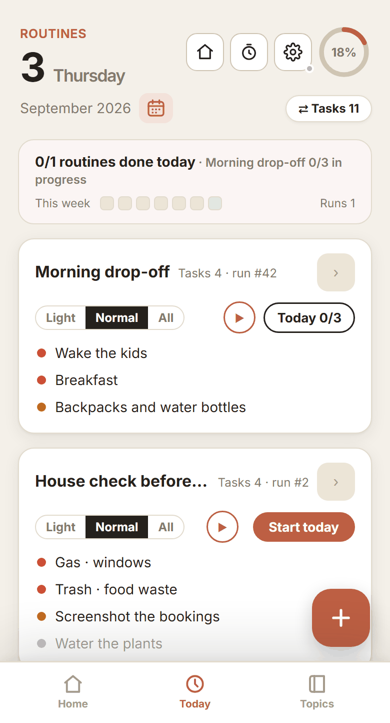 Routines