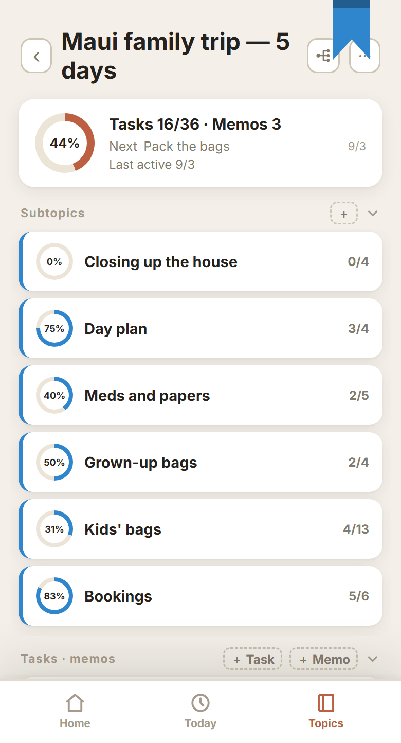 Topic and subtopics