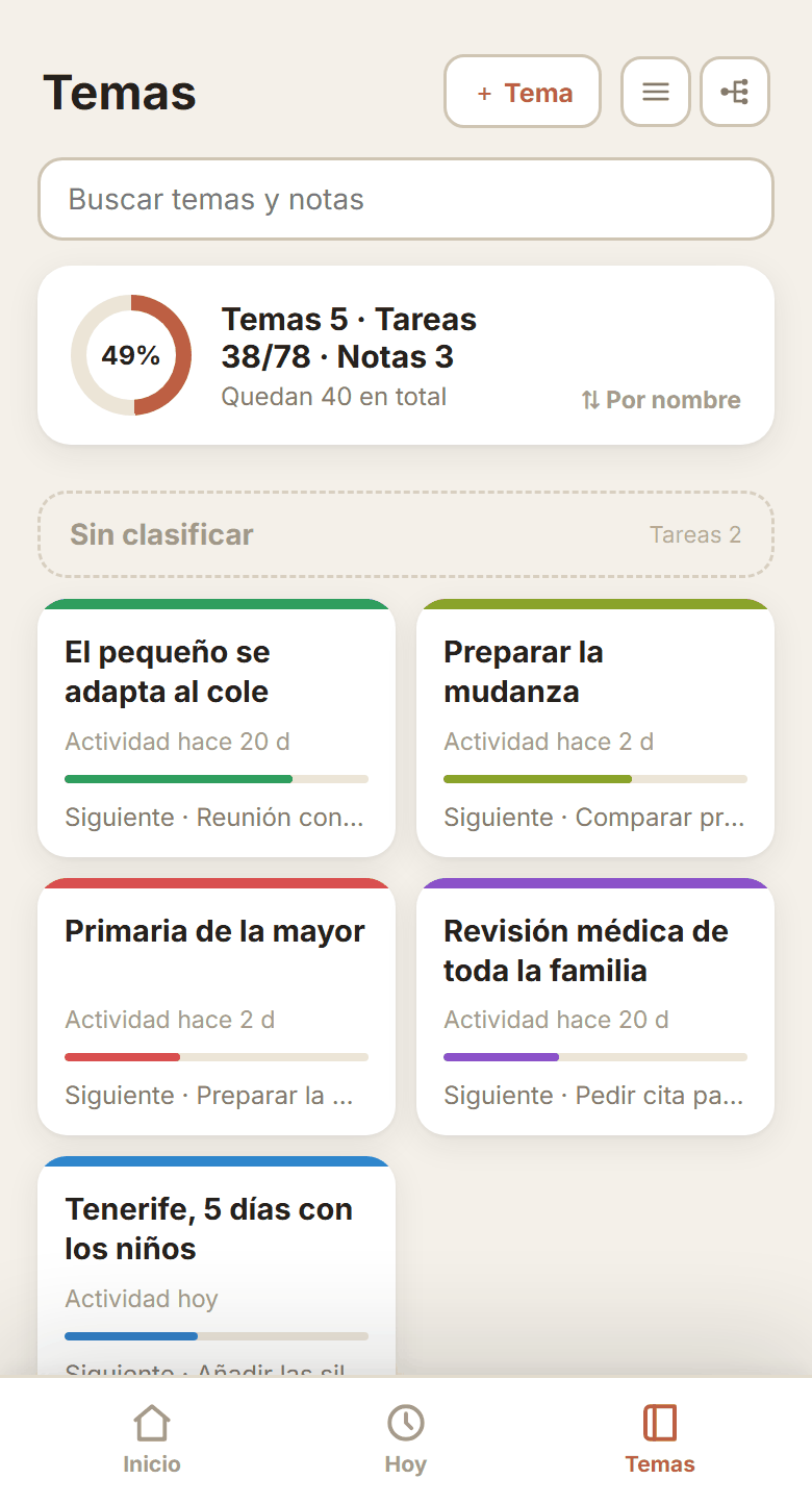 Temas en curso
