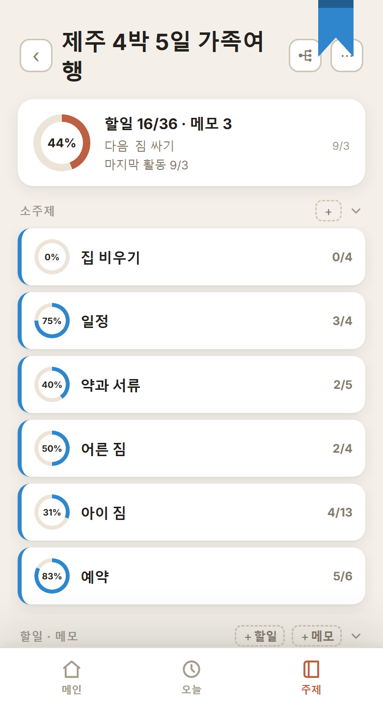 주제와 소주제