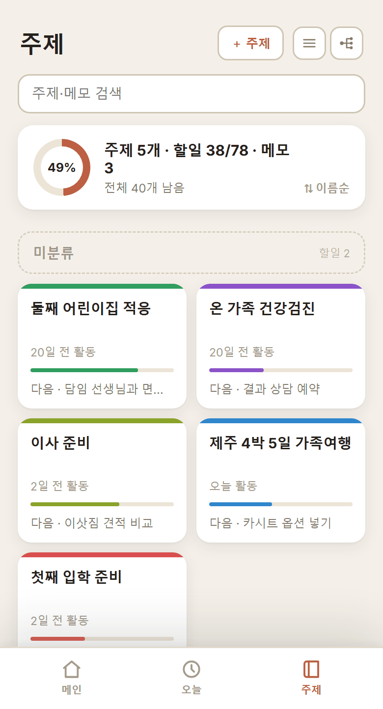진행 중인 주제