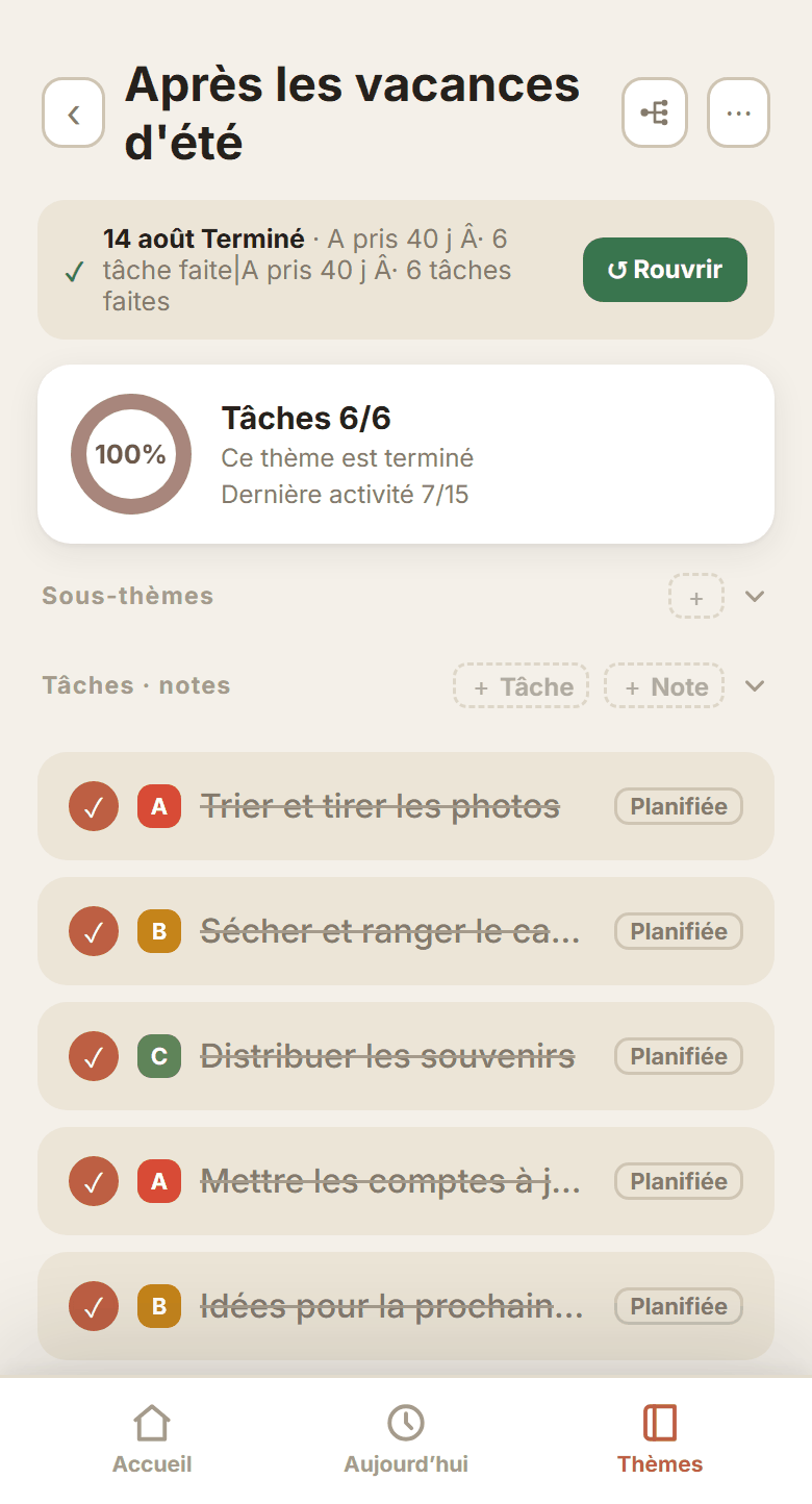 Thèmes terminés