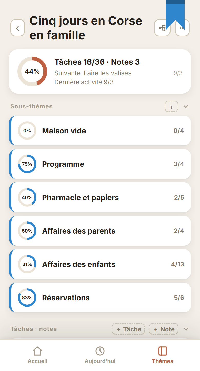 Thème et sous-thèmes