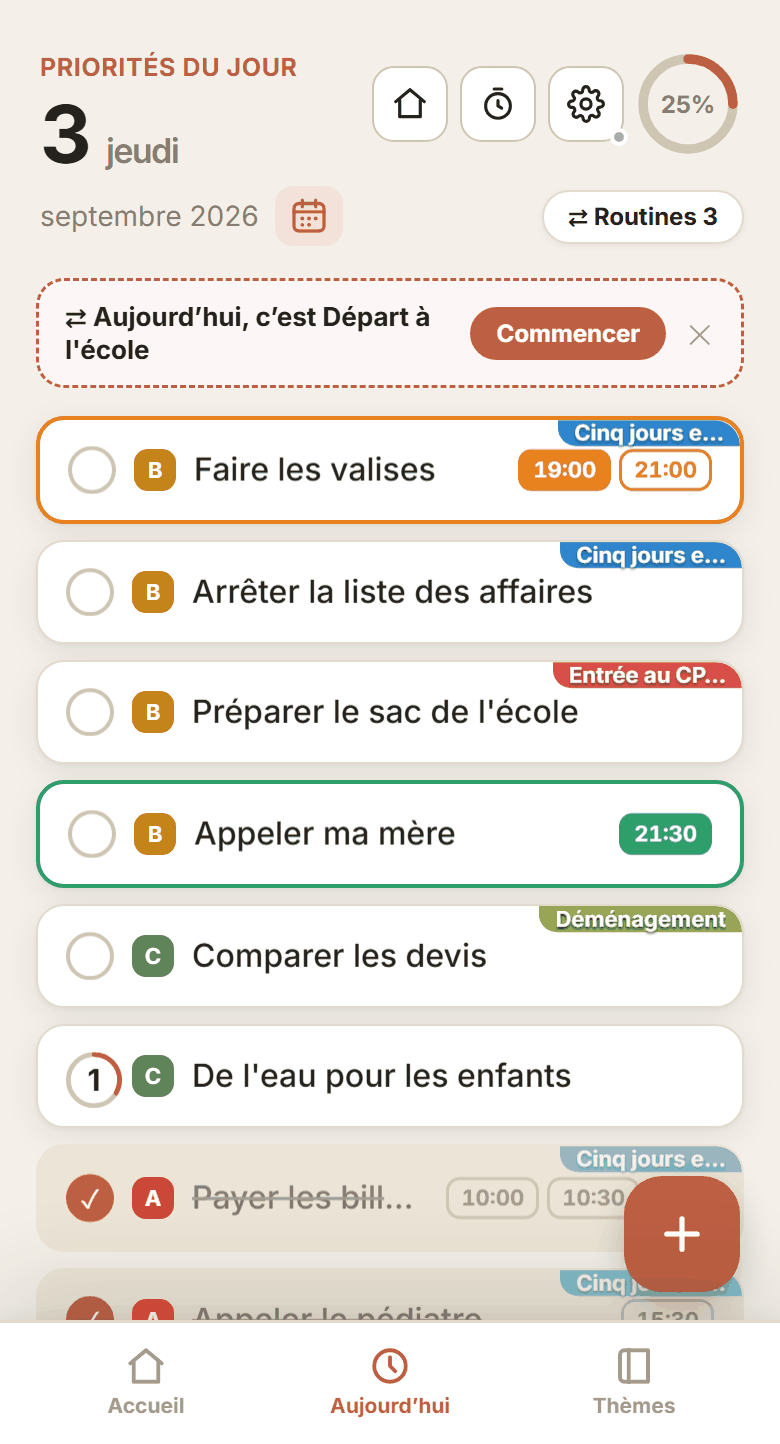 Tâches du jour