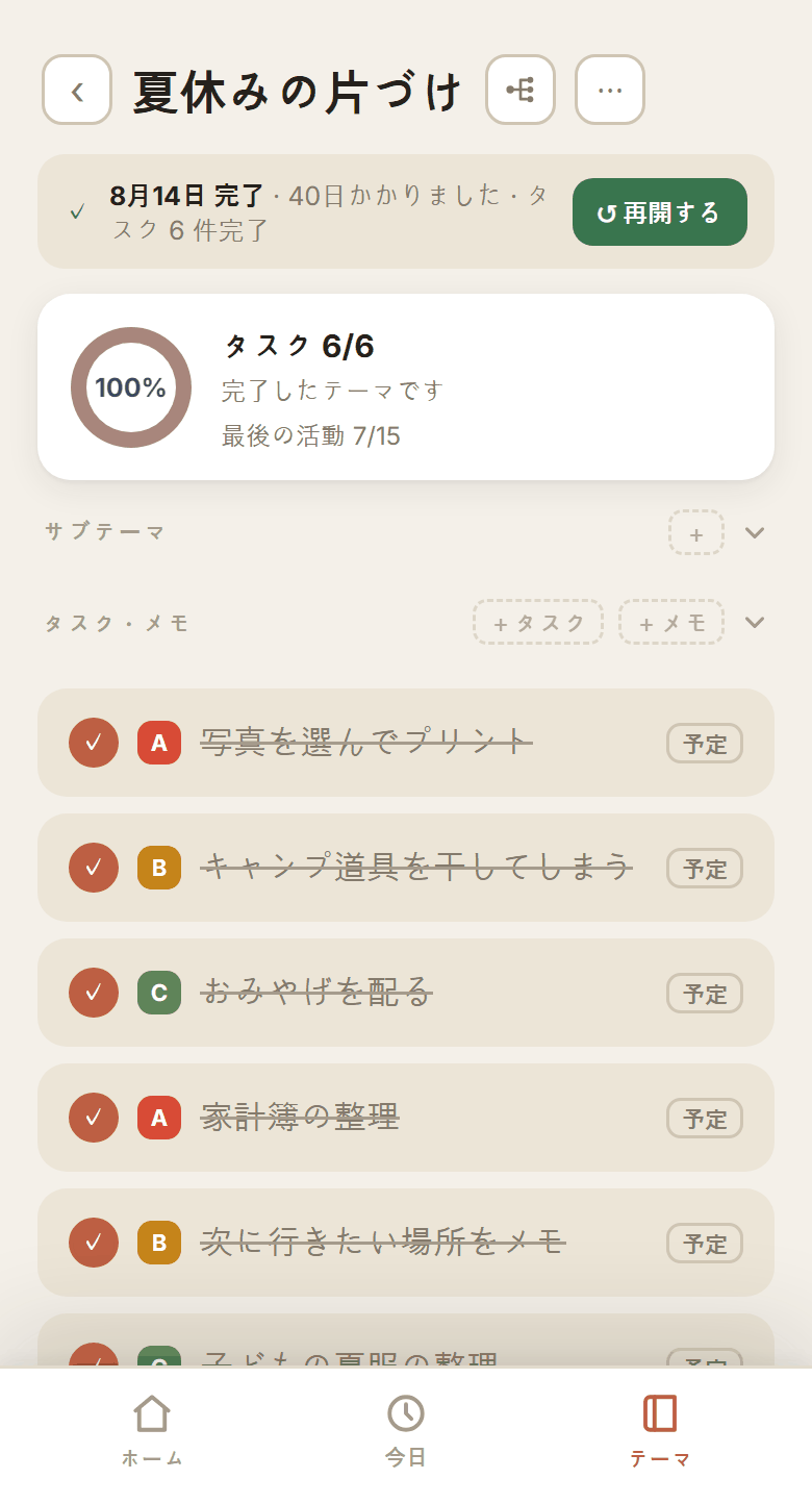 完了したテーマ