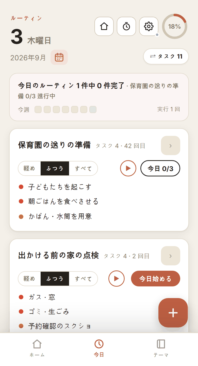 ルーティン