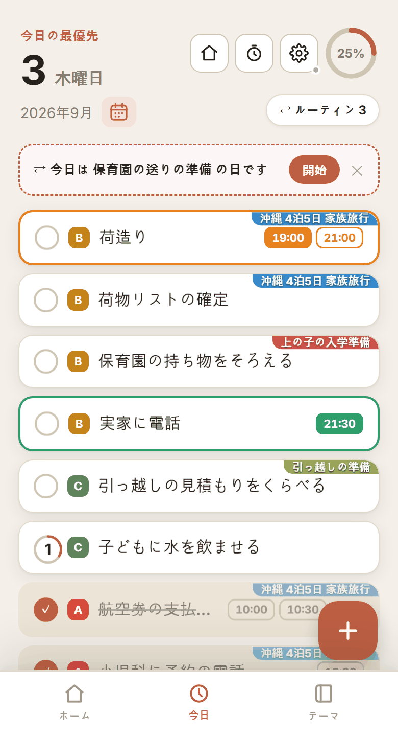 今日のタスク
