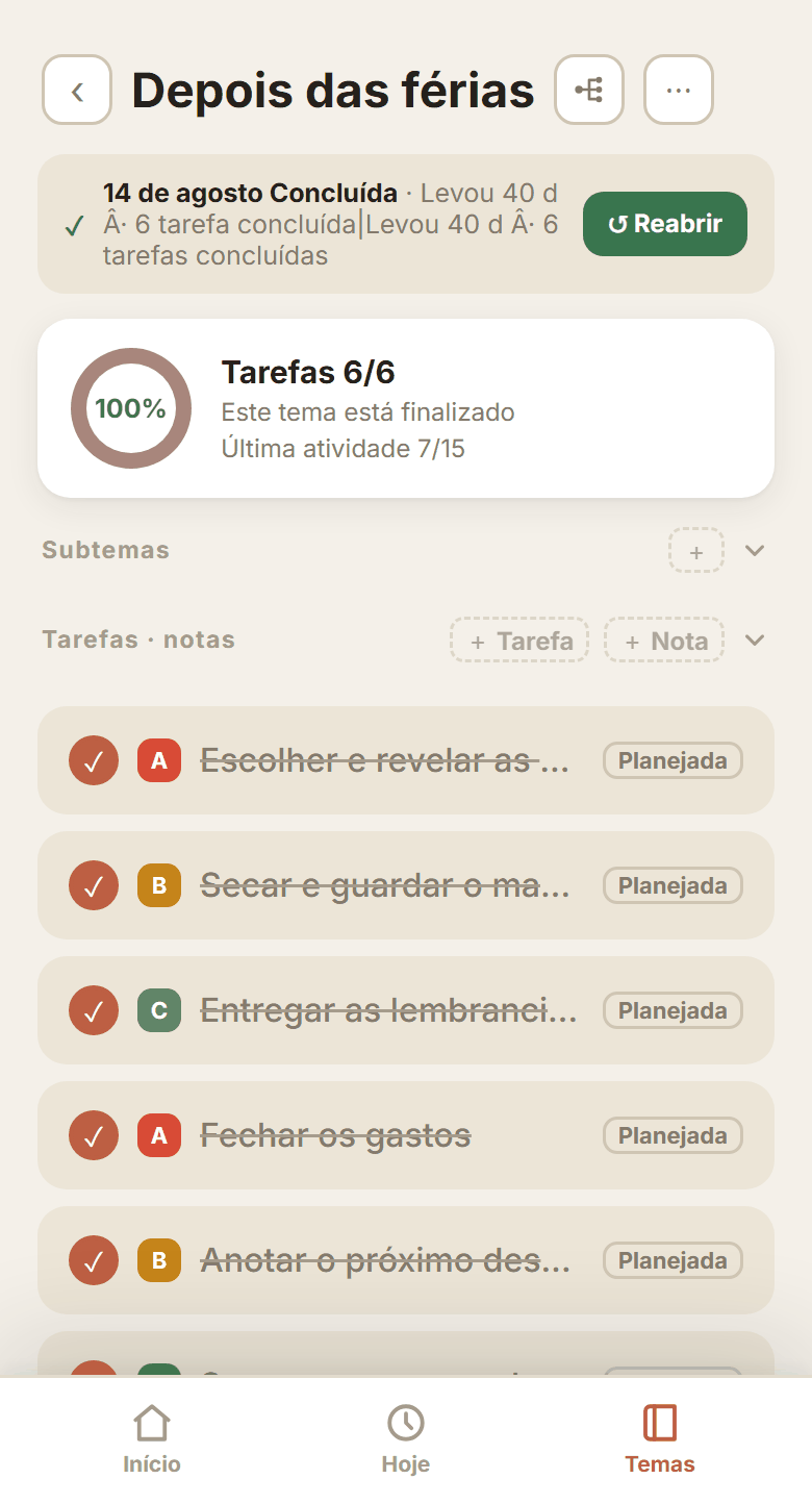 Temas finalizados