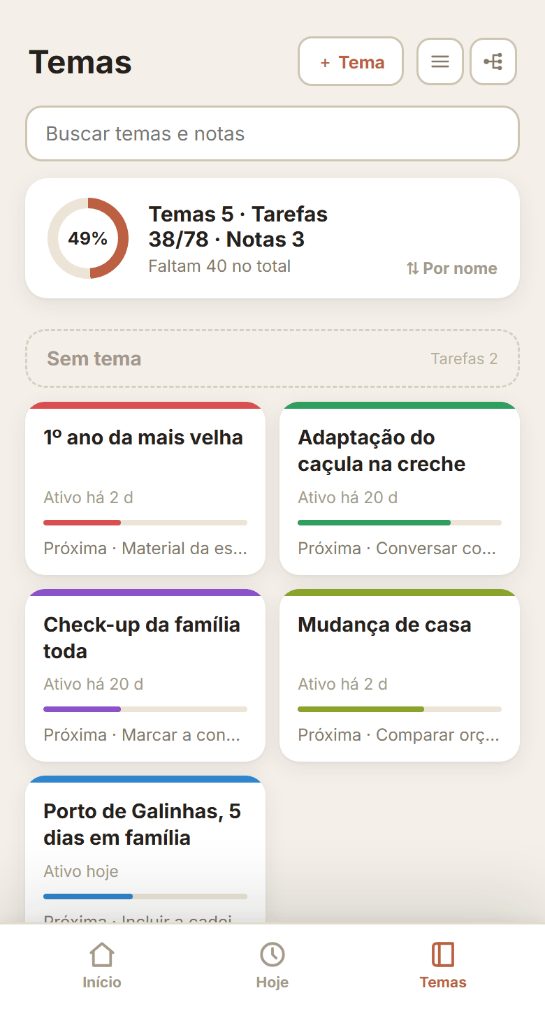 Temas em andamento
