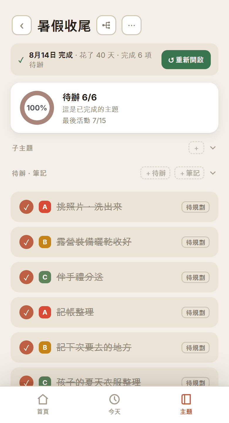 已完成的主題